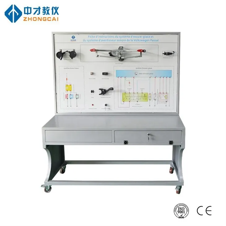نظام تدريب المساحات